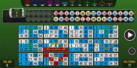 multi mega bingo tips